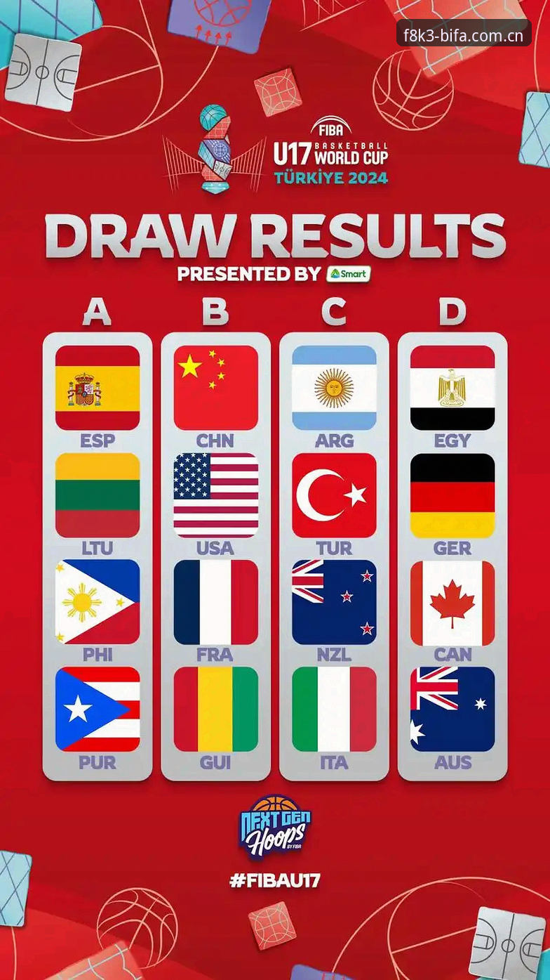 U17世界杯抽签结果出炉，如何通过必发体育平台高效跟进赛事完整指南