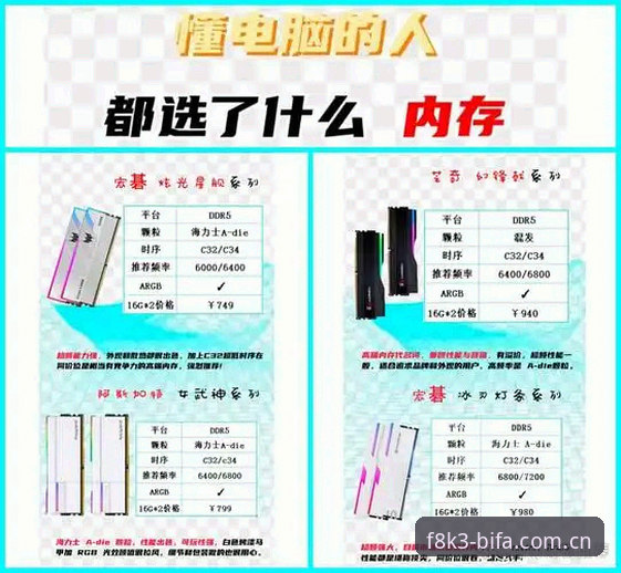 必发体育平台新旧版本对比：必发BIFA焕新登场常见问题全解析